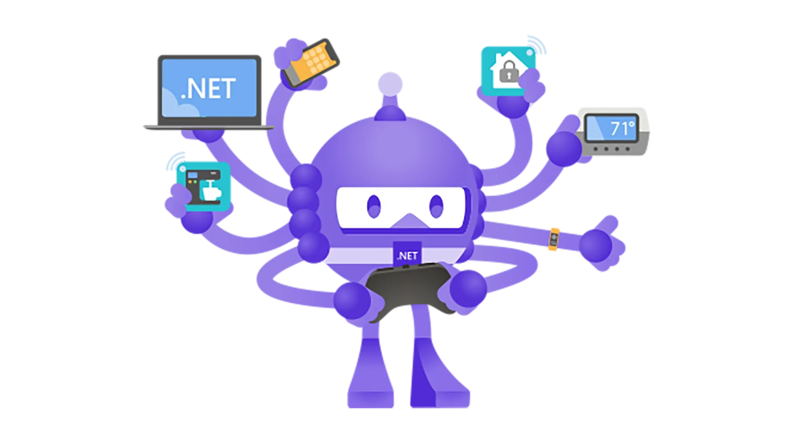 dotnet-bot-maui-cross-platform-development